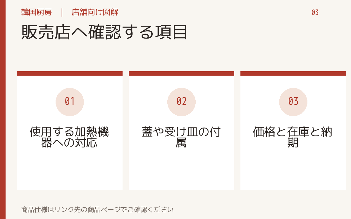 販売店へ確認する項目。使用する加熱機器への対応。蓋や受け皿の付属。価格と在庫と納期