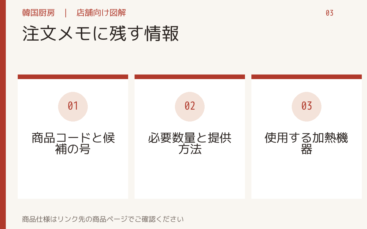 注文メモに残す情報。商品コードと候補の号。必要数量と提供方法。使用する加熱機器