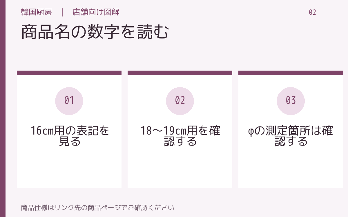 商品名の数字を読む。16cm用の表記を見る。18〜19cm用を確認する。φの測定箇所は確認する
