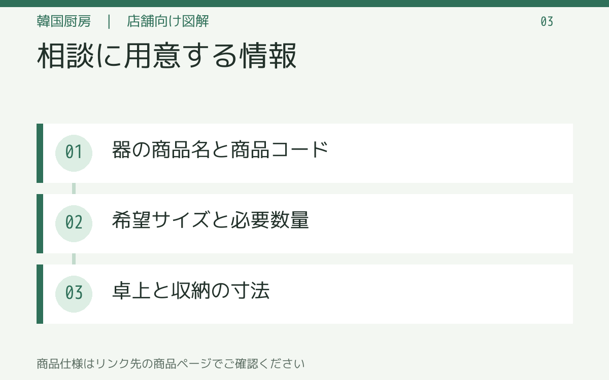 相談に用意する情報。器の商品名と商品コード。希望サイズと必要数量。卓上と収納の寸法