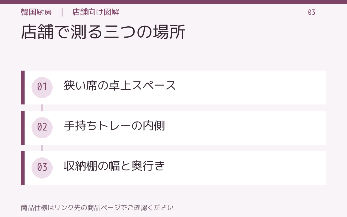 店舗で測る三つの場所。狭い席の卓上スペース。手持ちトレーの内側。収納棚の幅と奥行き