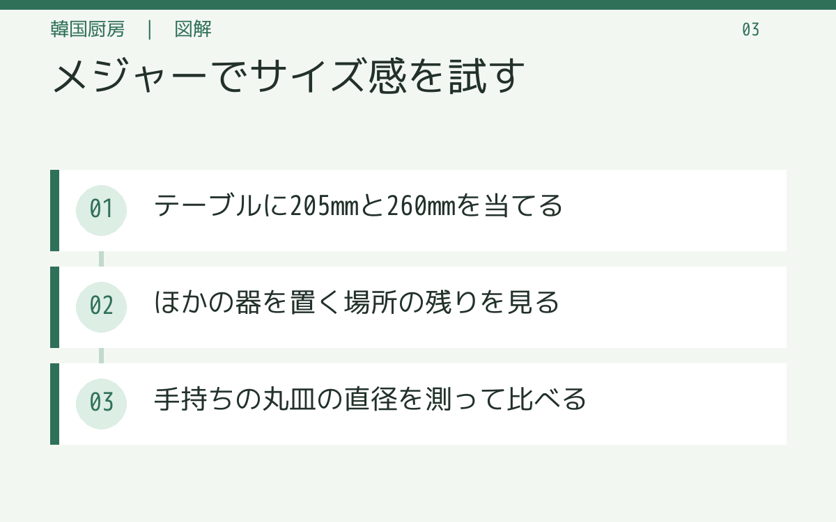メジャーでサイズ感を試す。テーブルに205mmと260mmを当てる。ほかの器を置く場所の残りを見る。手持ちの丸皿の直径を測って比べる