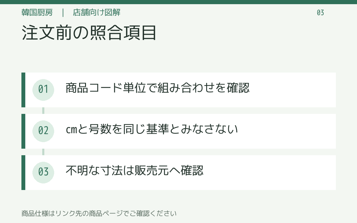 注文前の照合項目。商品コード単位で組み合わせを確認。cmと号数を同じ基準とみなさない。不明な寸法は販売元へ確認