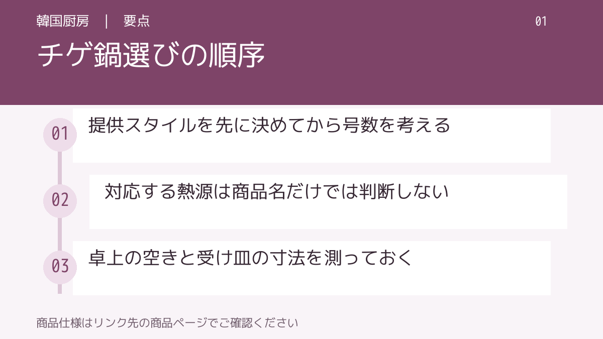 チゲ鍋選びの順序。提供スタイルを先に決めてから号数を考える。対応する熱源は商品名だけでは判断しない。卓上の空きと受け皿の寸法を測っておく