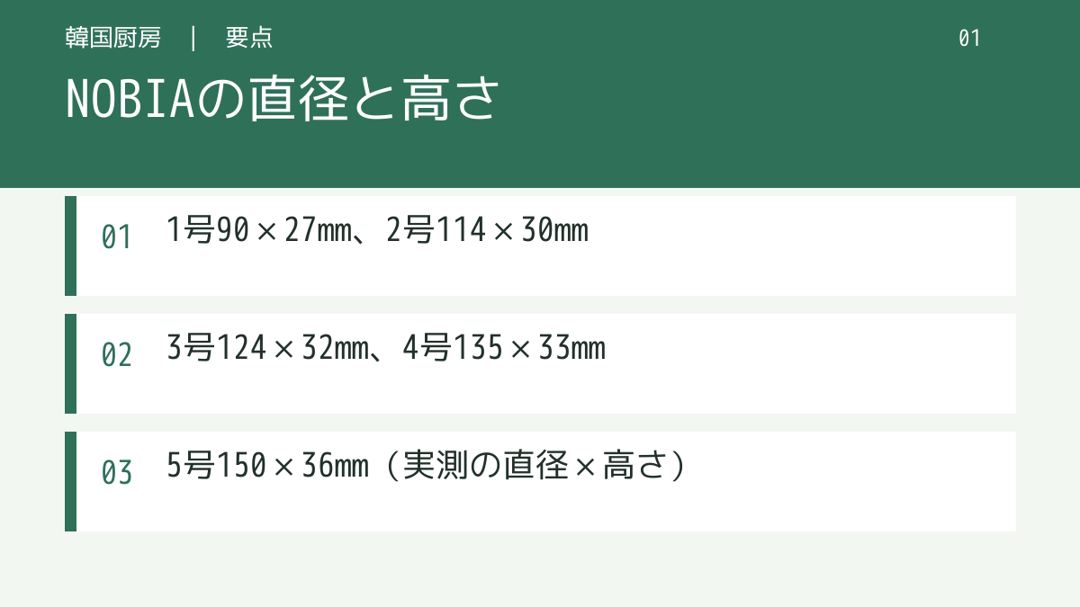 NOBIAの直径と高さ。1号90×27mm、2号114×30mm。3号124×32mm、4号135×33mm。5号150×36mm(実測の直径×高さ)