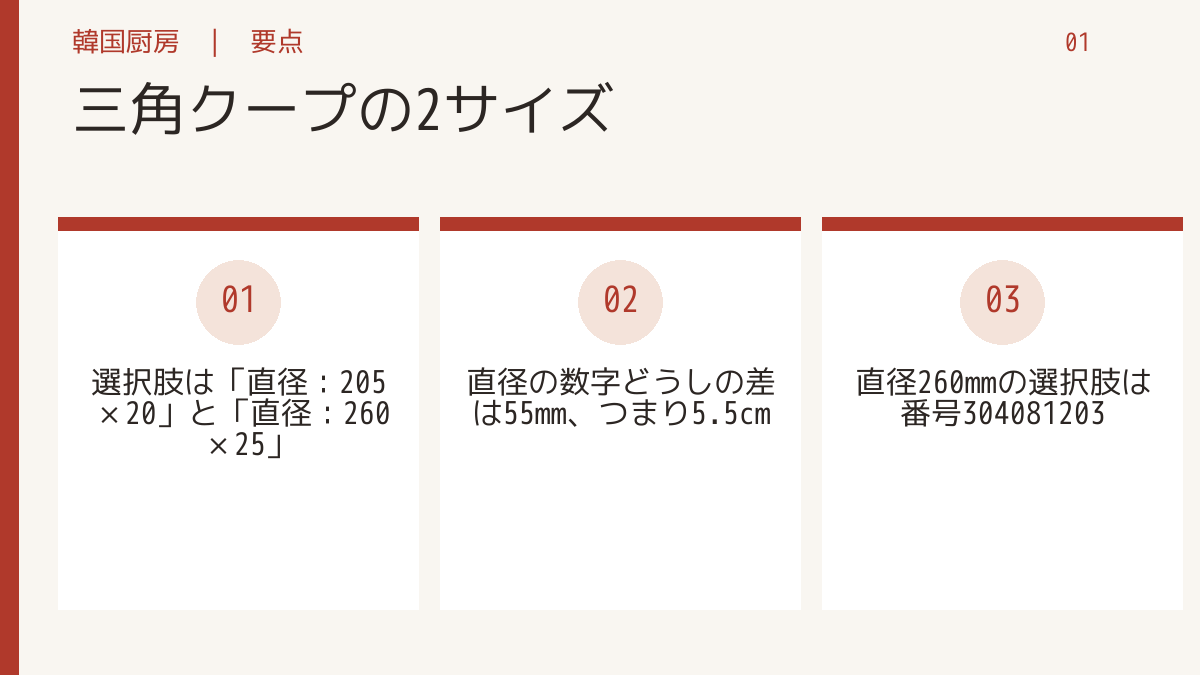 三角クープの2サイズ。選択肢は「直径:205×20」と「直径:260×25」。直径の数字どうしの差は55mm、つまり5.5cm。直径260mmの選択肢は番号304081203